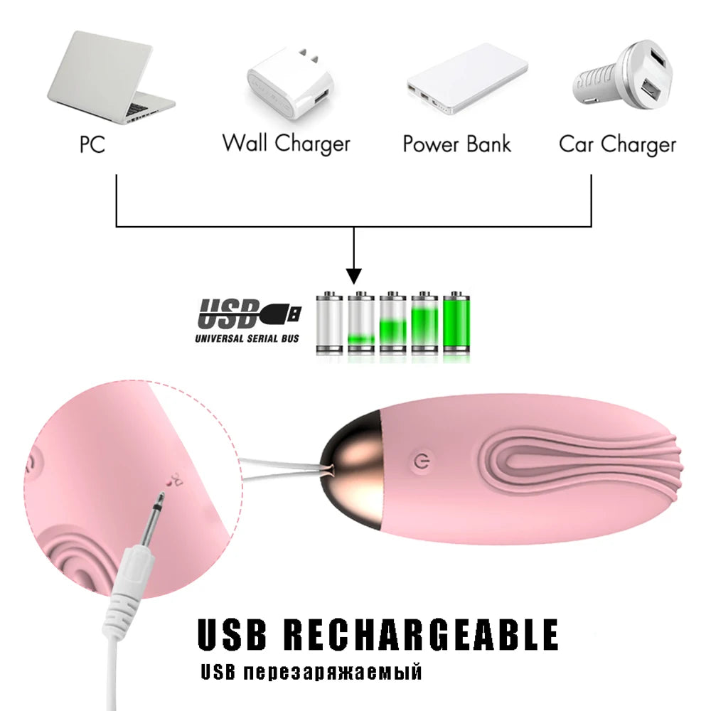 Œuf Vibrant Télécommandé – Stimulation Clitoris & G‑Spot