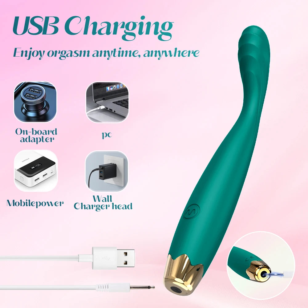Mini Vibromasseur Doigt – Stimulation Clitoris & G‑Spot